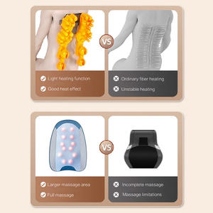 Silla de masaje <span class=keywords><strong>Shiatsu</strong></span> eléctrica de buena calidad, masajeador de espalda para aliviar el dolor lumbar - Product Image 6