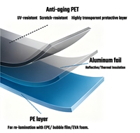 Film d'isolation réfléchissant multicouche anti-âge en aluminium laminé résistant aux UV pour toitures