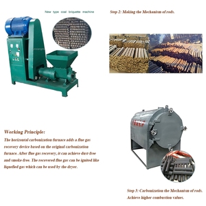 เครื่องทำถ่านอัดแท่งจากวัสดุธรรมชาติ เช่น มะพร้าวขนาดเล็ก ไม้ไผ่ ขี้เลื่อย แกลบ ขี้เลื่อยไม้ และอื่นๆ ราคาประหยัด - Product Image 6