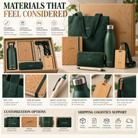 Kits Cadeaux de Conférence Personnalisés Écoresponsables avec Sac Fourre-tout RPET, Carnet en Liège, Stylo, Bouteille, Badge, Lanière, Pochette en Feutre – Fournisseur d'Entreprises