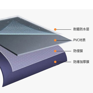 Flocked <b>Inflatable</b> Air Mattress Double Size Thickened Plush Material Home Outdoor Camping Use Unisex - Product Image 3