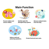 Prémélange vitaminique de qualité alimentaire pour la croissance du bétail et de la volaille avec additifs pour prémélange alimentaire pour augmenter la production d'œufs