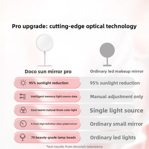 Espejo de Maquillaje Inteligente LED Iluminado <span class=keywords><strong>DOCO</strong></span> LAB HD con Rotación de 360° y Control Táctil, Material ABS, Modelo M003 - Product Image 3