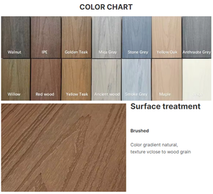 WPC आउटडोर वाटरप्रूफ एंटी-यूव पूल गार्डन स्लैट्स बेंच - Product Image 6