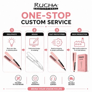RUCHA Wholesale Ionic 260C 500F Iron Professionnel à usage salon, droiturage capillaire personnalisé - Product Image 4