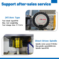 Centre d'usinage vertical VMC1265, fraiseuse CNC haute précision et robuste, système FANUC, broche BT40 pour pièces métalliques