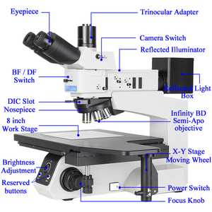 <span class=keywords><strong>Microscope</strong></span> électronique polarisant trinoculaire numérique de laboratoire avec plateau de travail de 8 pouces pour la mesure de découpe de plaquettes - Product Image 5