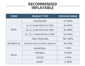 CYCLAMI 130 PSI Nouvelle mini-pompe à vélo avec affichage numérique, gonflage sans fil, légère, portable, <span class=keywords><strong>gonfleur</strong></span> <span class=keywords><strong>rapide</strong></span> pour vélo - Product Image 2
