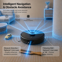 Robot Vacuum Cleaner OEM RC800 yang telah ditingkatkan, untuk pembersihan basah dan kering, dengan navigasi LDS, kontrol suara pintar, dan untuk rumah tangga.