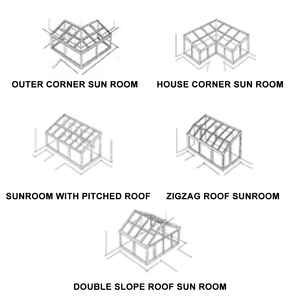 تصميم حديث من الشركة المصنعة في الصين إطار ألومنيوم <span class=keywords><strong>Sunroom</strong></span> خفف من الشرفة بسعر المصنع سقف مثلث للفيلات - Product Image 6