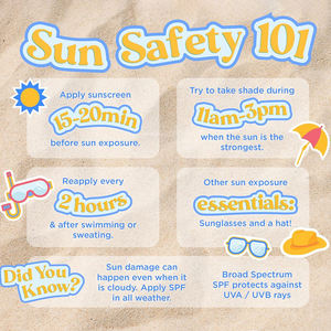 Label privé <span class=keywords><strong>meilleur</strong></span> écran solaire naturel hydratant sans parfum pour le <span class=keywords><strong>visage</strong></span> lotion solaire quotidienne FPS <span class=keywords><strong>50</strong></span> vitamine E écran solaire - Product Image 6