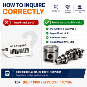 อะไหล่และอุปกรณ์เสริมรถบรรทุกขายส่งสำหรับเครื่องยนต์ อีซูซุ ระบบเกียร์ ตัวถัง รถบรรทุก ระบบช่วงล่าง รุ่น NPR NKR FVR CXZ ELF สำหรับเปลี่ยนทดแทน - Product Image 2