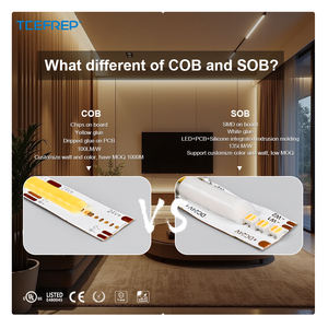 Tira LED Ultra Estrecha de Alta Eficiencia, 4 CCTs, IP20, Ancho de PCB de 5 mm, 320 LED, 130LM, CRI≥90, DC24V, 8W, Corte de 25 mm para Iluminación Precisa - Product Image 3