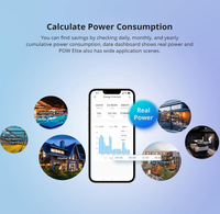 AIsmartlink SONOFF POWR320D Elite 20A Interrupteur intelligent avec surveillance de la consommation d'énergie, module universel pour maison intelligente