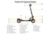 Pièces Détachées et Accessoires de Réparation Divers pour Trottinettes Électriques IENYRID A1 / AOKDA A1 (Moteur, Écran, Contrôleur, Chargeur)