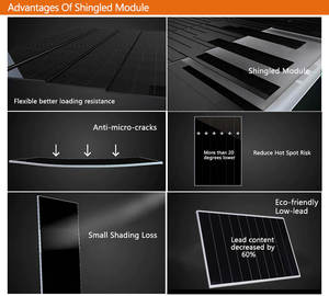 Panel solar monocristalino UE de 500 vatios, 550W, 555W, 600W, teja negra completa con media celda y tipo PERC, diseño negro sobre negro - Product Image 4