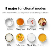 1.5L 220V 800W Mijia Multi-function Cooker Health Pot S2 Ketel Herbal untuk Xiaomi Youpin