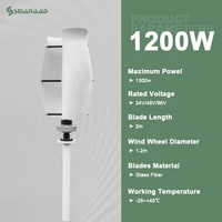 Éolienne à axe vertical en spirale SMARAAD ST-1200W faible bruit et haute efficacité énergétique expédiée par le fabricant