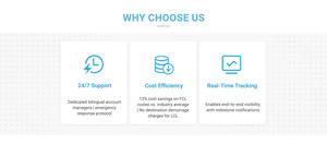 가장 저렴하고 안전한 대형 화물 드롭쉬핑: 중국에서 미국 및 전 세계 어디든, 화물 운송업체, 페덱스, UPS - Product Image 6