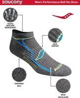 Chaussettes de performance pour homme Saucony Rundry Bolt, chaussettes courtes, 95% polyester, 3% caoutchouc, 2% élasthanne, pour la course à pied, tailles M-XXL (18)
