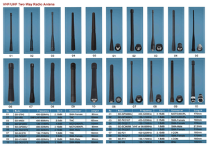 เสาอากาศวิทยุสื่อสารแบบมือถือ VHF 136-174MHz  3.5dBi สำหรับวิทยุสื่อสาร ขายส่ง - Product Image 6