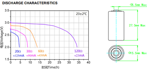 Аккумулятор для газового счетчика RUIZHI CR2 <span class=keywords><strong>CR15270</strong></span> - Product Image 5
