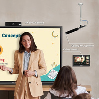 Système de capture vidéo pour conférences et cours en ligne pour l'école