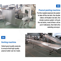 Ligne de production de beurre de karité d'arachide ORME moyenne industrielle automatique 200kg-300kg Machine de fabrication de pâte de noisette