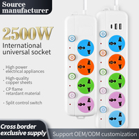 Multiprise DENIXI 2500W colorée haute puissance avec interrupteur indépendant, ports USB universels multiples + prise PD
