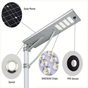 ไฟถนนโซลาร์เซลล์แบบออลอินวันคุณภาพสูง 60W 80W โมโนคริสตัลไลน์ซิลิคอน LED สำหรับภายนอกอาคาร กันน้ำ IP65 - Product Image 3