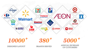 Etiqueta de precio de metal y madera Alambre trasero Góndola Productos Estantes de supermercado Estante de exhibición Feria comercial - Product Image 6