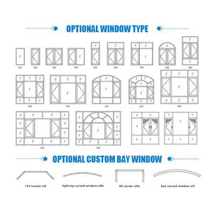 חלון <span class=keywords><strong>pvc</strong></span> casement <span class=keywords><strong>pvc</strong></span> מעוצב מותאם אישית חלון <span class=keywords><strong>pvc</strong></span> חלונות אטומים לרעש כפול חלונות אטומים לרעש - Product Image 4