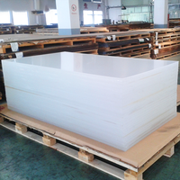 Plaques en acrylique transparent de haute qualité fabriquées en Chine, sur mesure, feuilles de verre plexi