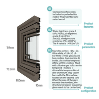 Fenêtres en bois recouvertes d'aluminium modernes SAYYAS W-CH95-OW avec un étanchéité haute performance et un verre super clair pour villas de luxe