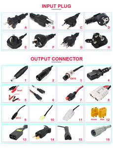 <span class=keywords><strong>Chargeur</strong></span> <span class=keywords><strong>universel</strong></span> pour trottinette 120W 36V 42V 3A 10S Li-ion à charge rapide avec protection OTP contre la surchauffe pour usage public <span class=keywords><strong>Hoverboard</strong></span> - Product Image 6