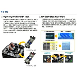 เครื่องเชื่อมต่อใยแก้วนำแสงฟูจิคุระ รุ่น 88R12 แบบริบบอน รองรับ 12 คอร์ สำหรับเชื่อมต่อสายเคเบิลใยแก้วนำแสง - Product Image 2