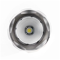 Linterna Led recargable por Usb, luz de defensa para la cabeza, 2km