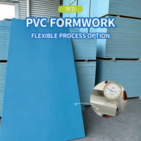 Panneau de coffrage en plastique réutilisable de haute résistance, taille réglable, montage facile pour les applications de l'industrie de la construction
