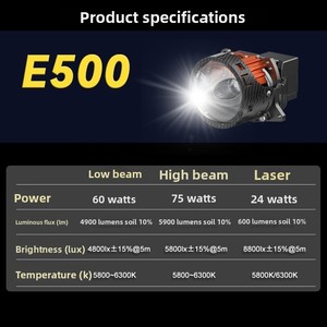 HaoJunChi Ultra Bright E500 60W 6500K Rhd/Lhd Beam 3 Biled Proyector Dual Led Blue Lens Headlight Dual Led Dual Light Lens - Product Image 6