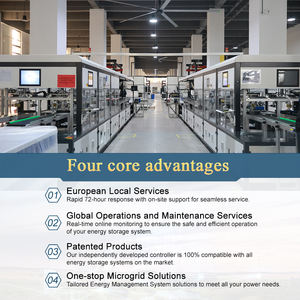 Contenedor de Almacenamiento de Batería Renepoly 2508kWh LiFePO4, Planta de Energía <span class=keywords><strong>Solar</strong></span>, Almacenamiento de Energía Refrigerado por Líquido para Integración de Energía <span class=keywords><strong>Solar</strong></span> y Eólica - Product Image 6