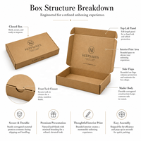 Boîte d'expédition pliante personnalisée en carton ondulé, emballage cadeau en papier kraft avec logo pour bijoux, accessoires, boutiques et petites entreprises