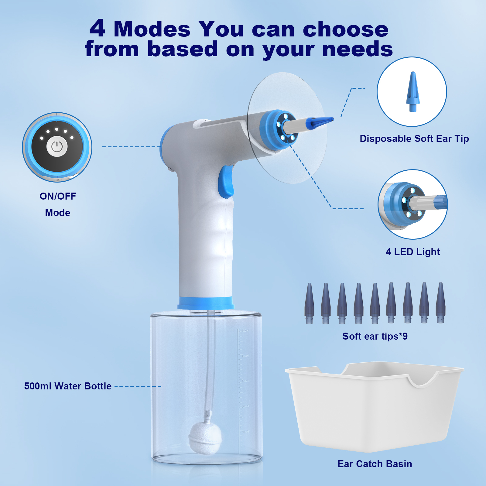 Nettoyeur Oreilles électrique KAUGIC - 4 Modes, Réservoir 400ml, Sûr Pour Adultes Et Enfants