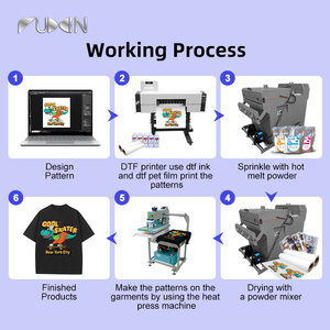 Toptan 60cm Rulodan Ruloya DTF Toz Sallama Makinesi Ucuz Fiyatlı A1 Dikey Toz Sallama Makinesi - Product Image 4