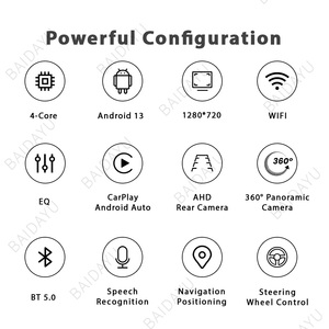 Universal 9 polegada 2G + 32GB + Carplay <span class=keywords><strong>Android</strong></span> Rádio Do Carro 2Din IPS Carro dvd player Estéreo Do Carro gps Navegação - Product Image 3