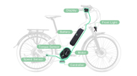 Entrepôt UE Écran Lcd Bafang 26 pouces 36V/14Ah 250W Vélo électrique hybride de ville rétro avec En15194