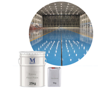Revêtement de sol époxy autolissant, peinture pour sols en ciment à haute brillance, vente chaude en usine