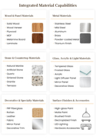 Solution clé en main pour boutique de cosmétiques sur mesure |   Solutions complètes et clés en main pour la conception et l'aménagement des magasins de cosmétiques