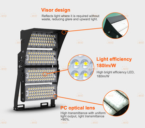 160lm/W 240W 480W <span class=keywords><strong>IP66</strong></span> thể thao không thấm nước sân bóng đá sân vận động dẫn ánh sáng Lũ lụt cho sân bóng đá - Product Image 3