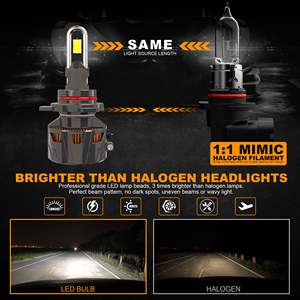 U30 <span class=keywords><strong>U</strong></span> tubo de cobre Led faro impermeable controlador externo 170W ventilador silencioso 17000LM 12V 6500K H1 H4 H7 H11 9005 9012 Canbus - Product Image 3