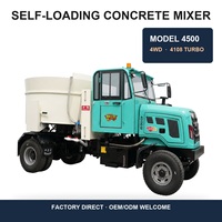 Camion malaxeur à béton autochargeur mobile de 1,5 m³, mini, système entièrement hydraulique, moteur, décharge à bouche plate, 92 kW, 5000 kg